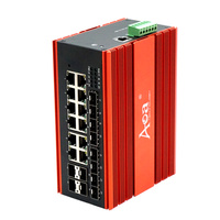 Industrial L2 Managed Switch
